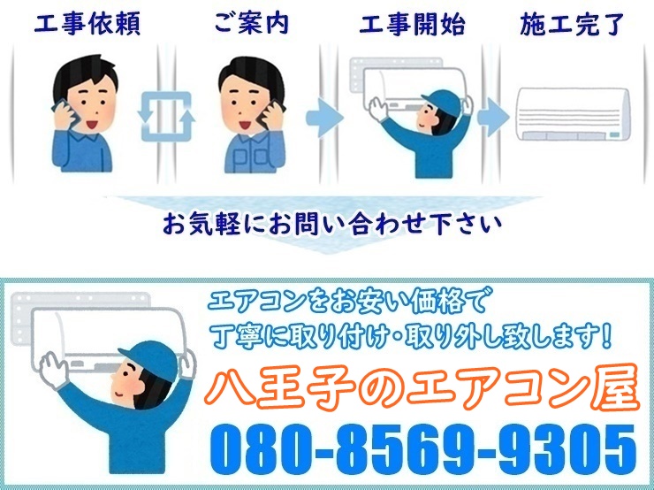 エアコン工事のながれ